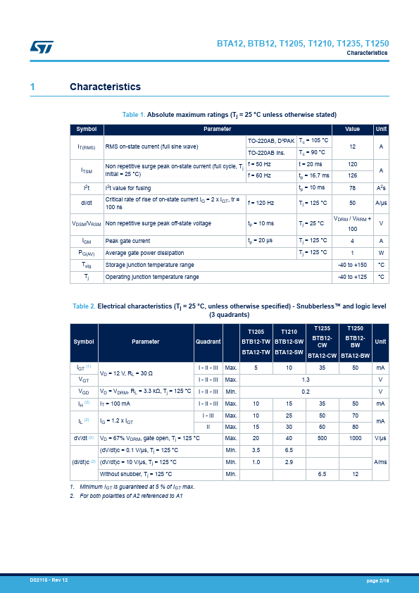 BTB12-800