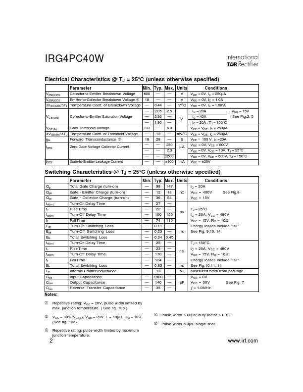 IRG4PC40W