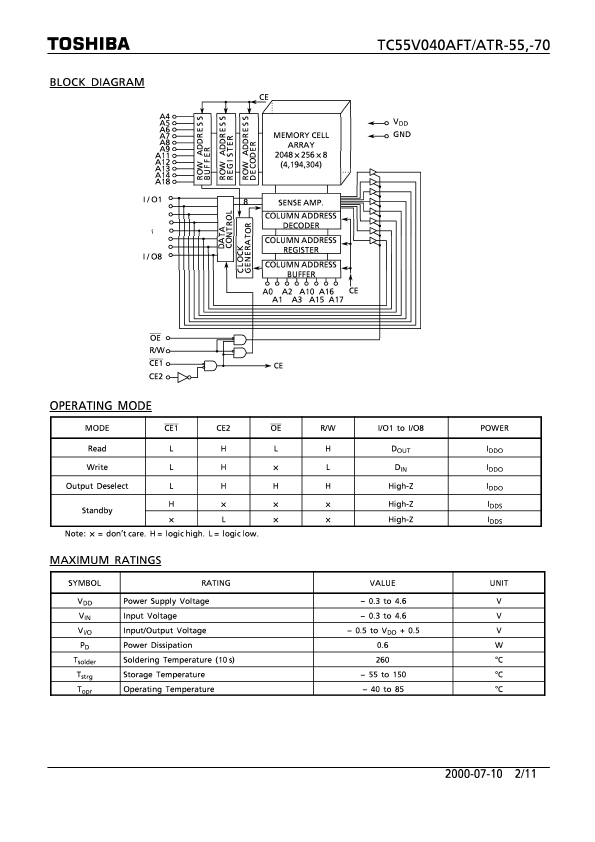 TC55V040AFT