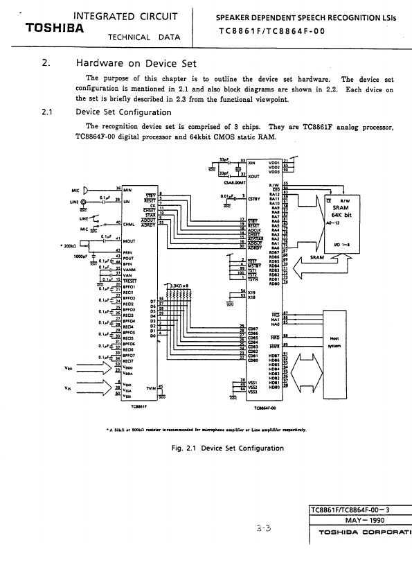 TC8864F