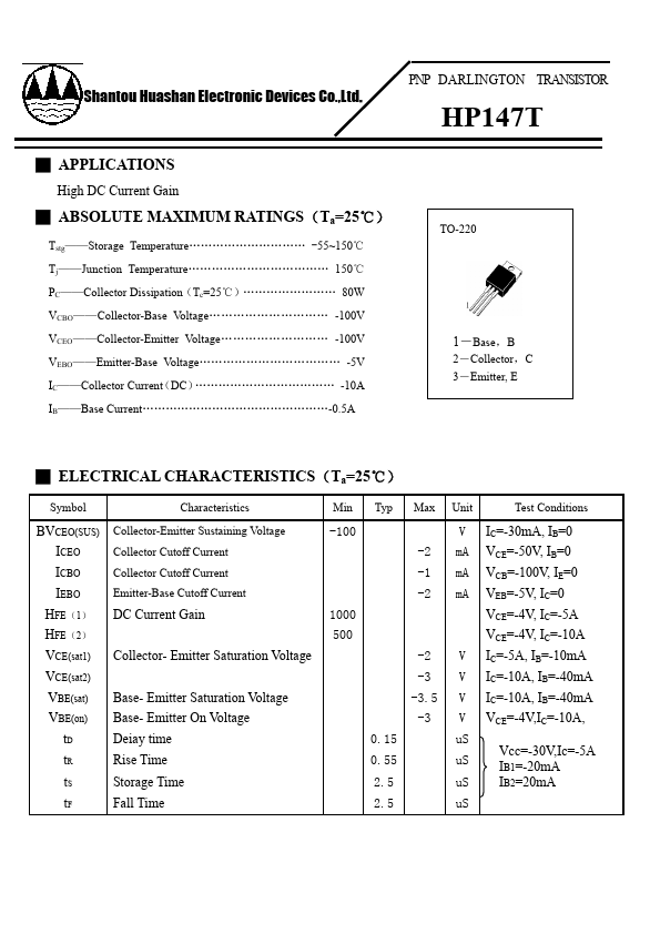 HP147T