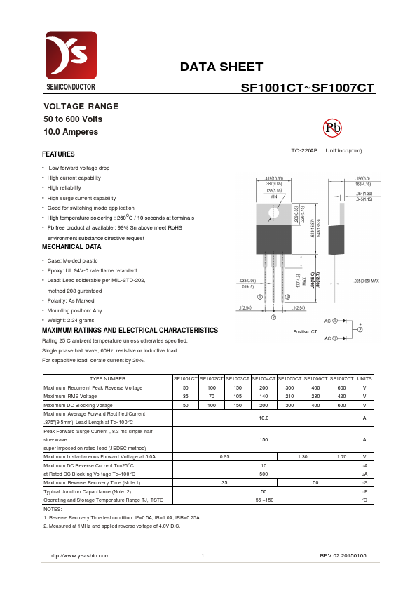 SF1001CT