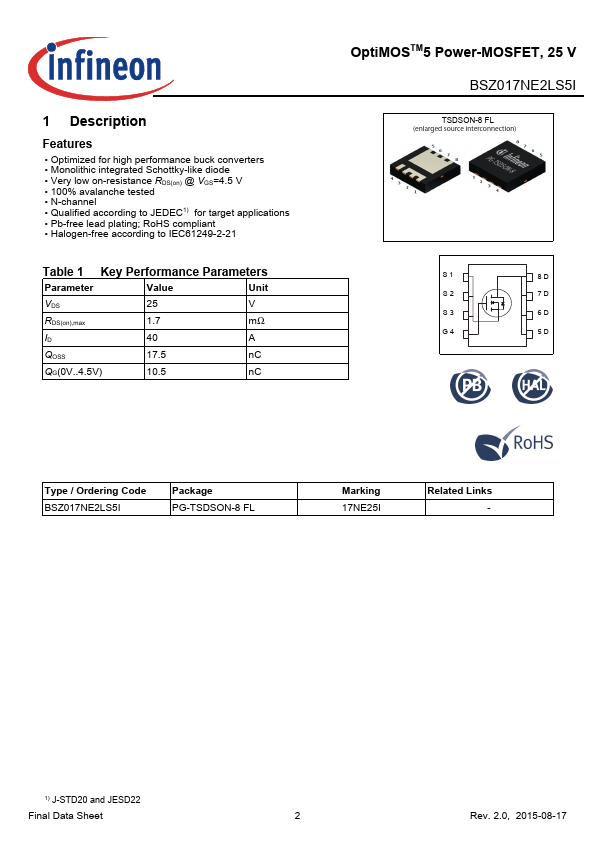 BSZ017NE2LS5I