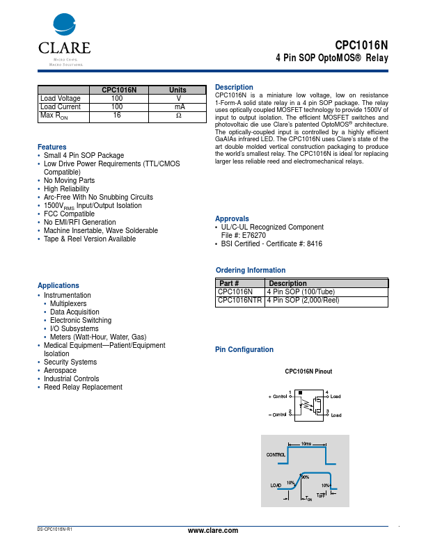 CPC1016N