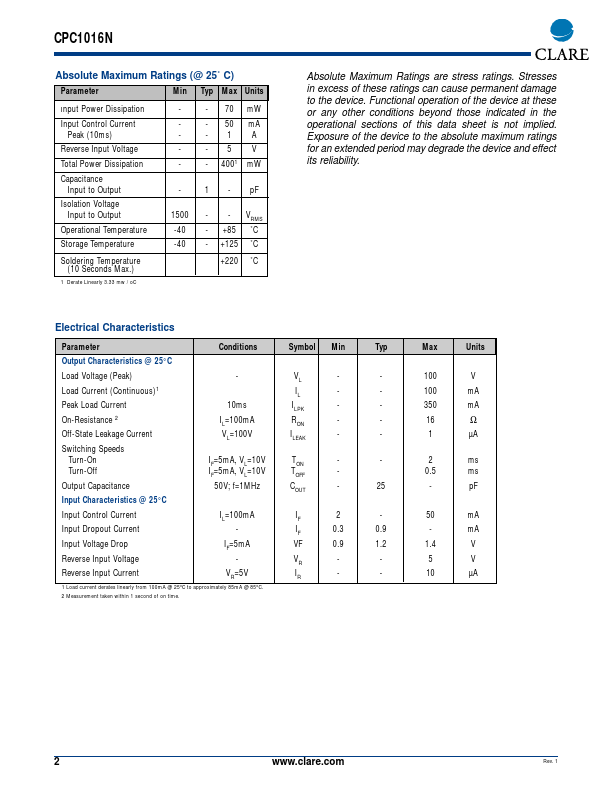 CPC1016N