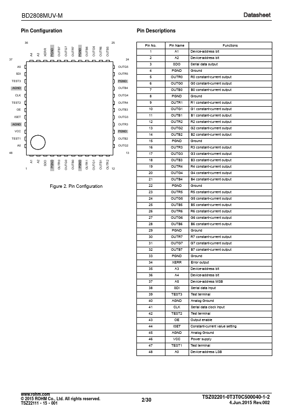 BD2808MUV-M