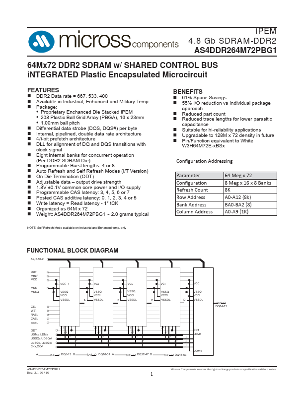 AS4DDR264M72PBG1