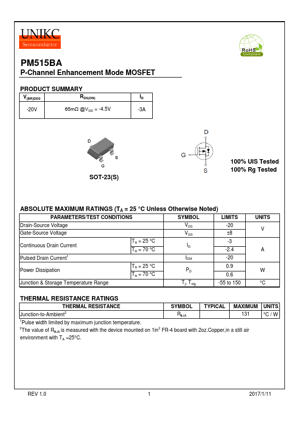 PM515BA