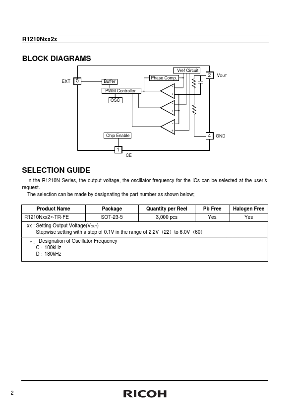 R1210N502C