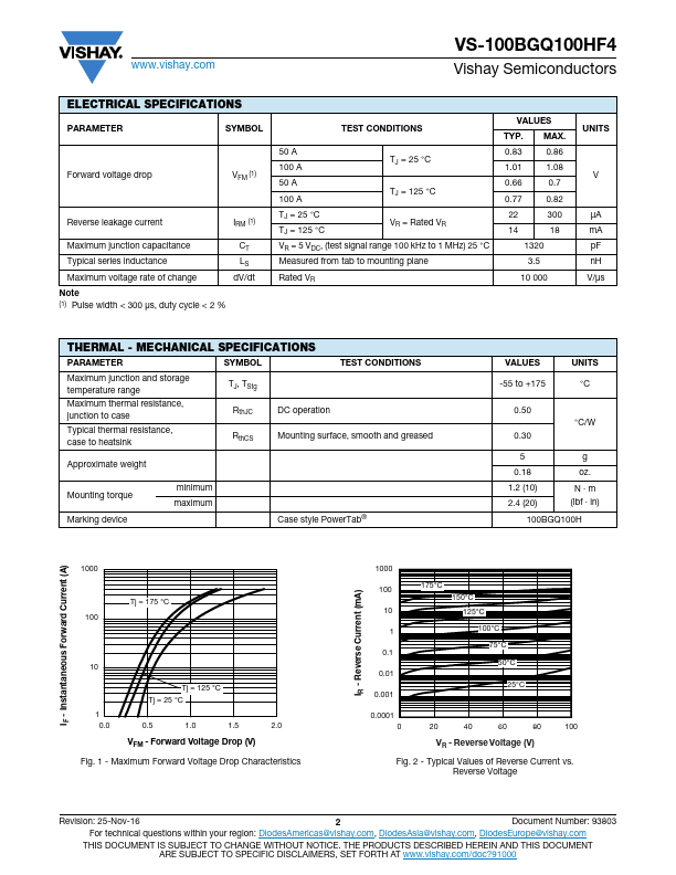 VS-100BGQ100HF4