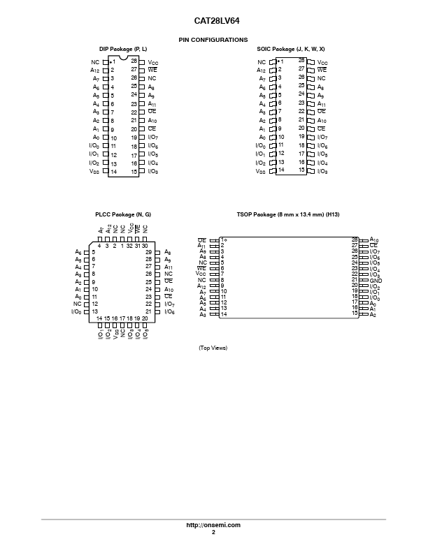 CAT28LV64