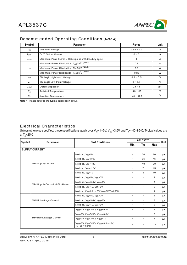 APL3537C