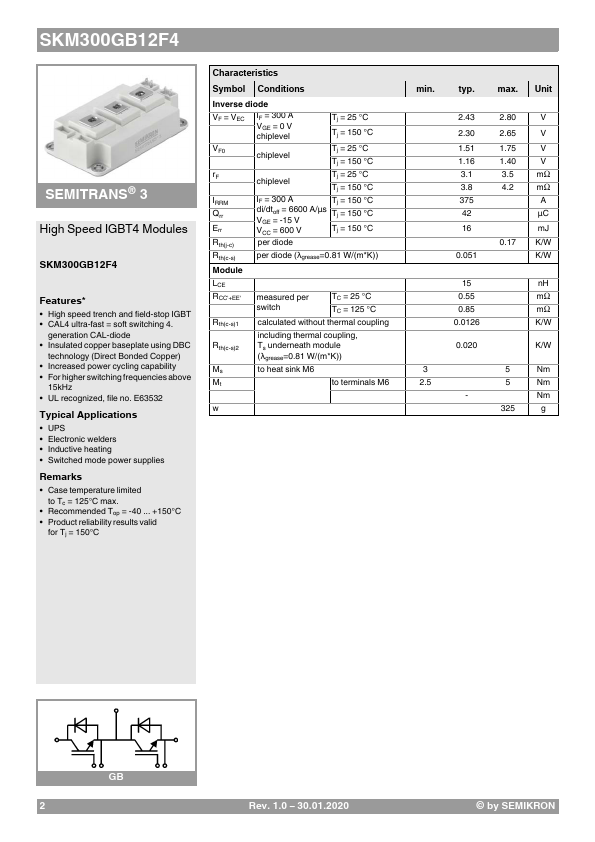 SKM300GB12F4