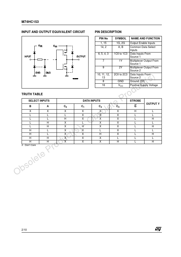 M74HC153