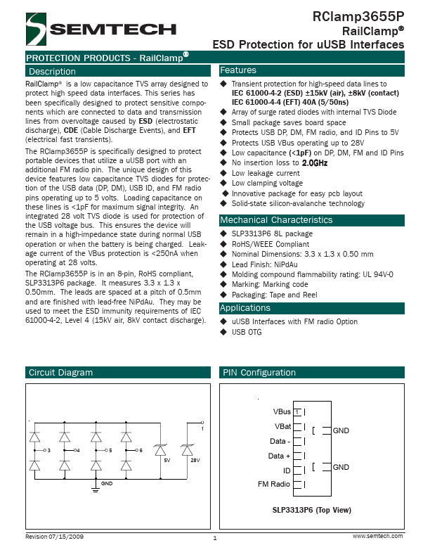 RClamp3655P