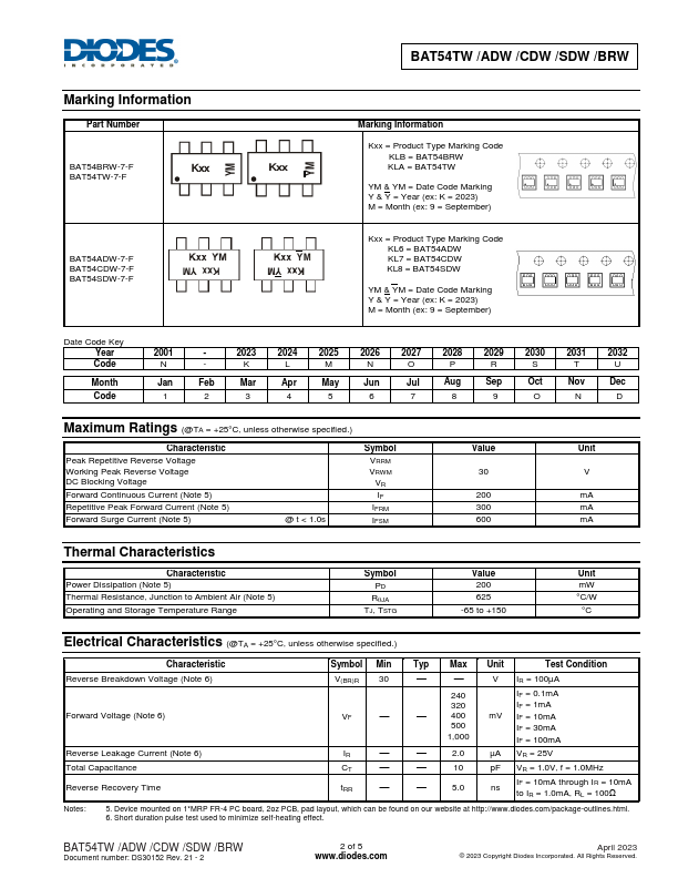 BAT54SDW