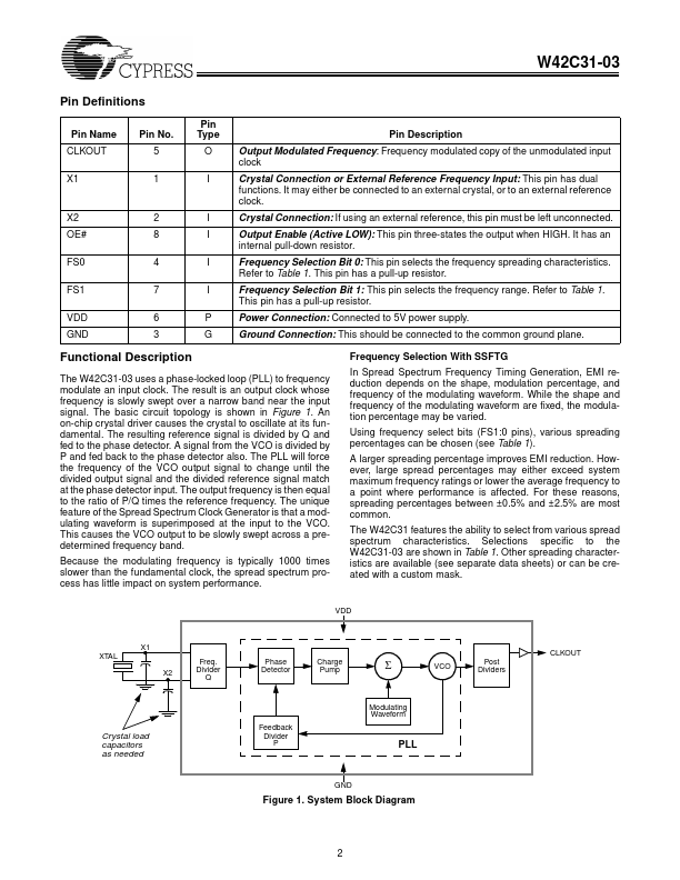 W42C31-03