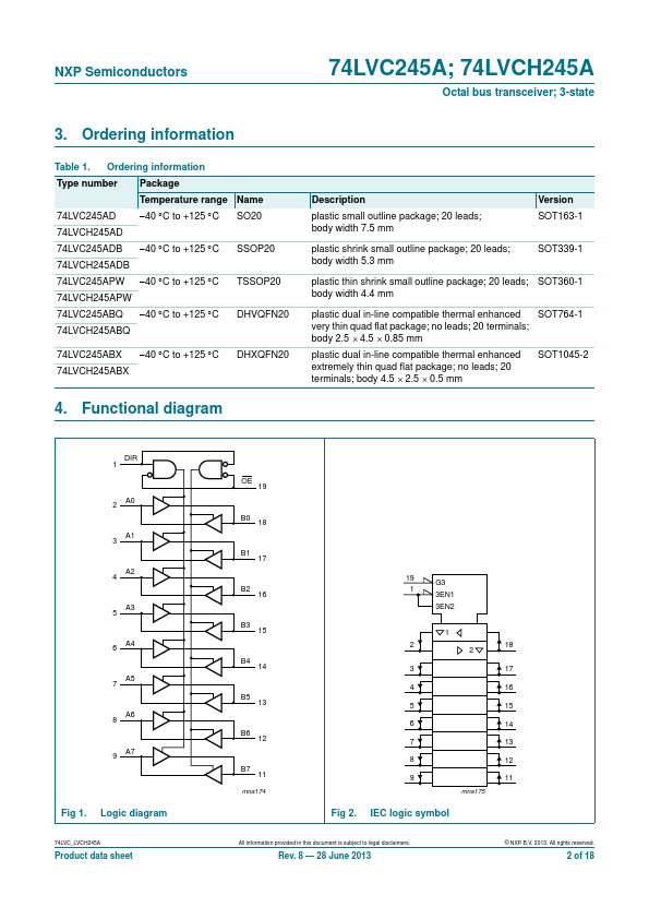 74LVCH245A