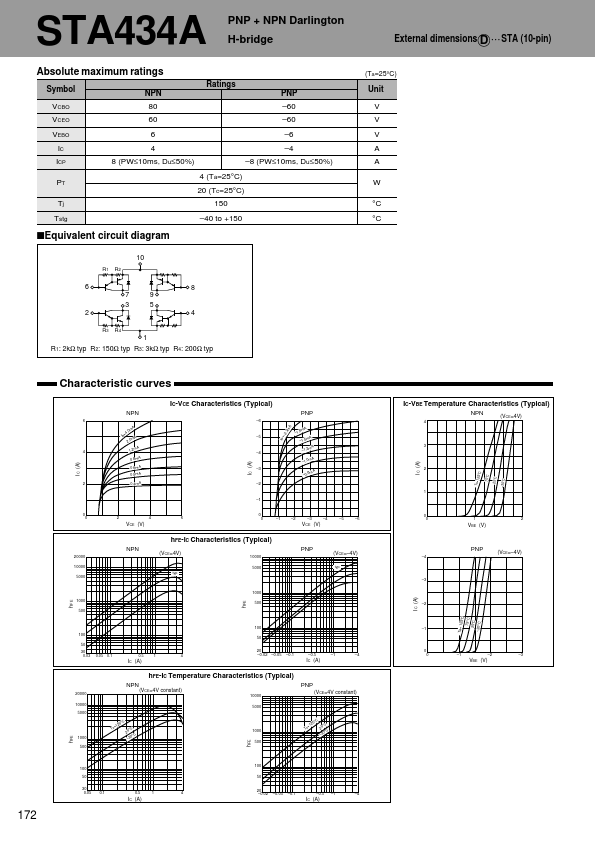 STA434A