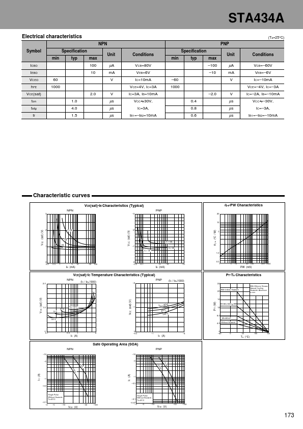 STA434A