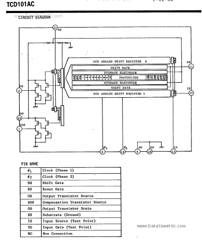 TCD101AC