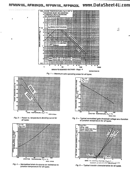 RFP8N18L