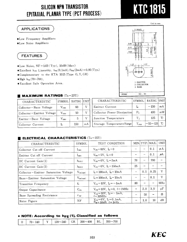 KTC1815