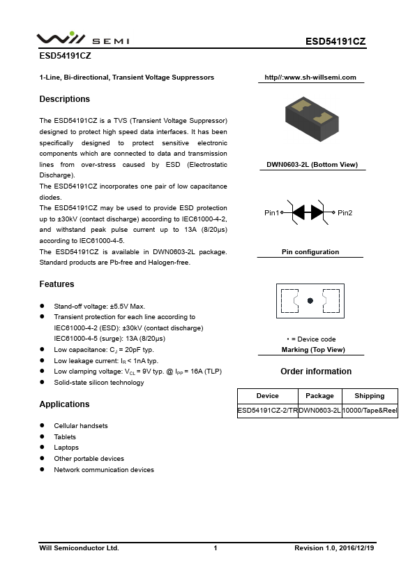 ESD54191CZ