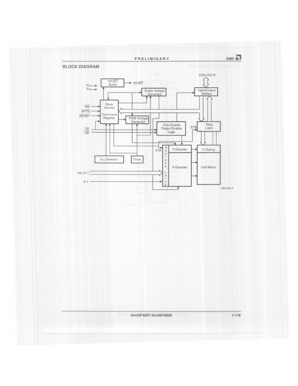 Am29F400T