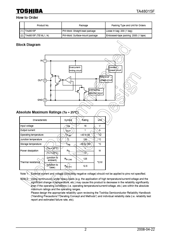 TA48015F