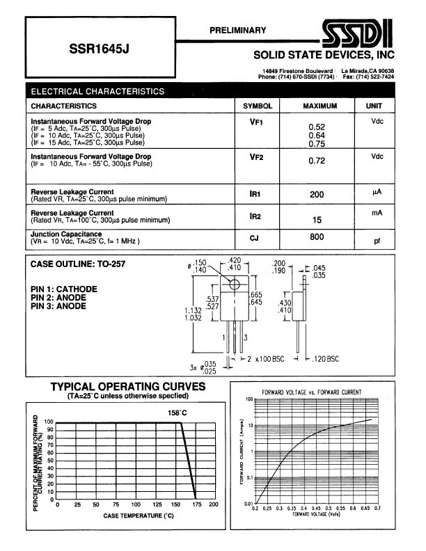 SSR1645J