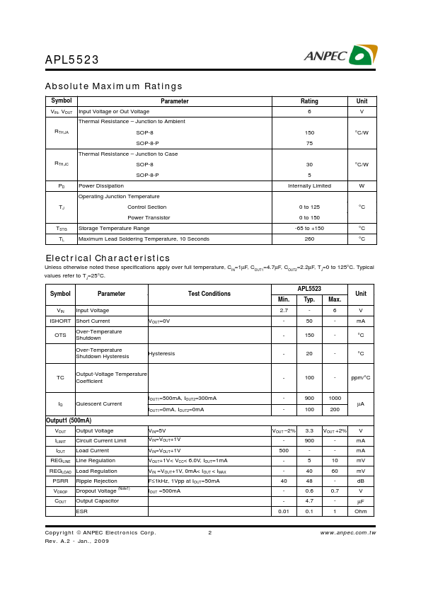 APL5523