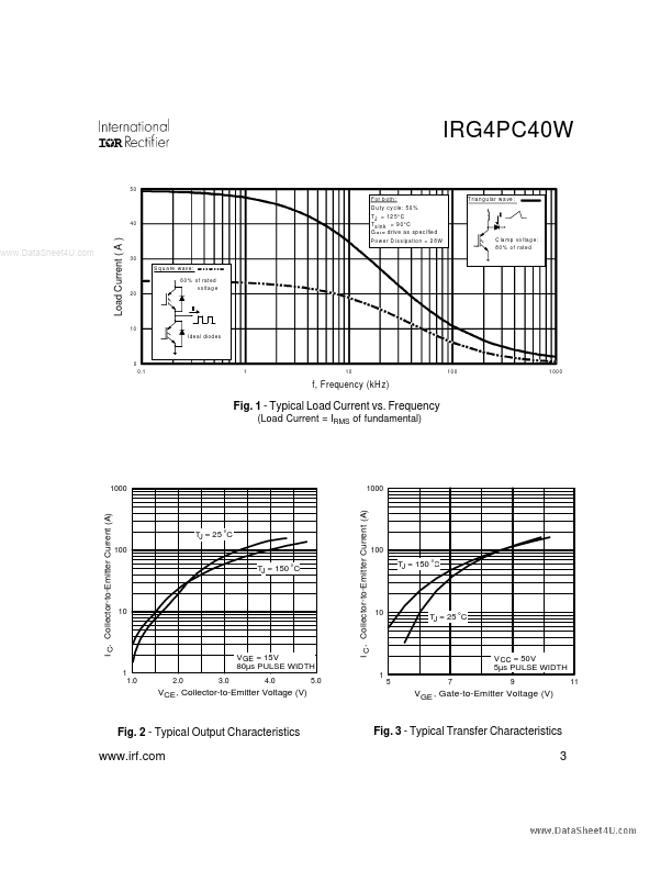 G4PC40W