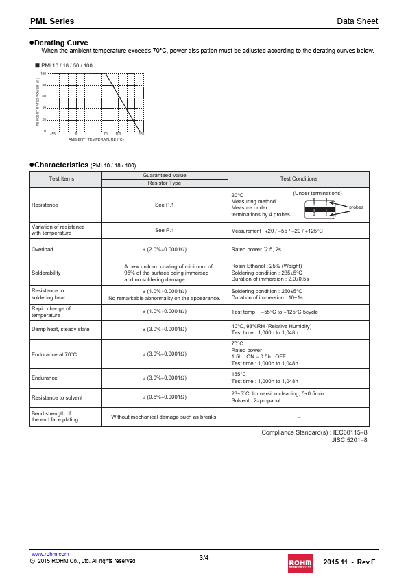 PML10