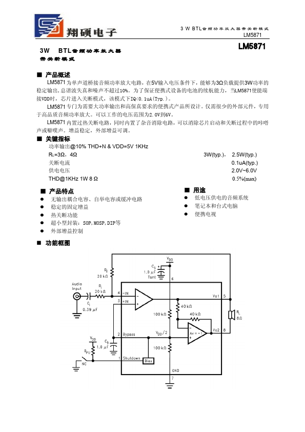 LM5871