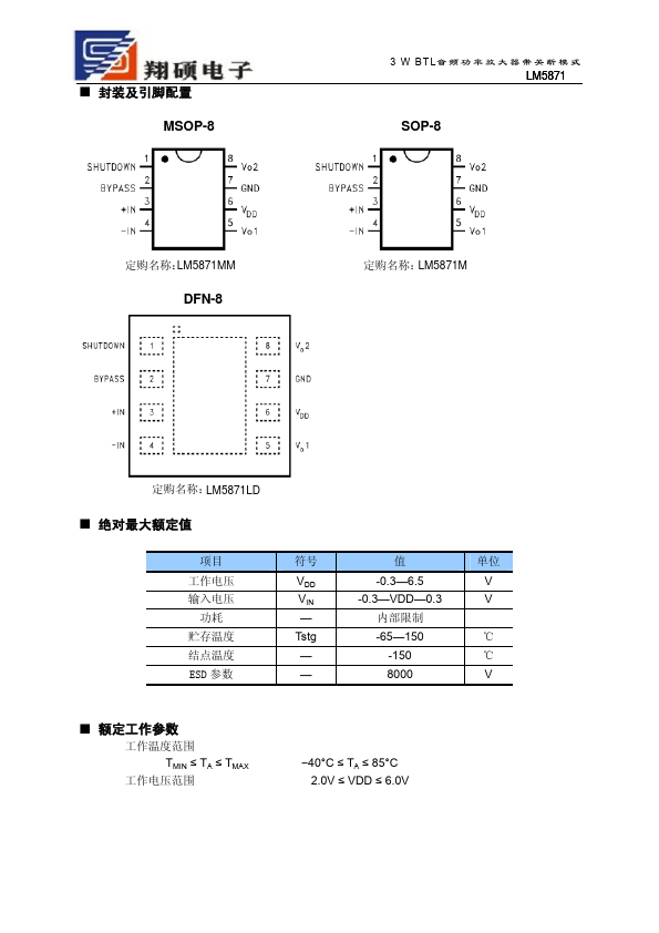 LM5871