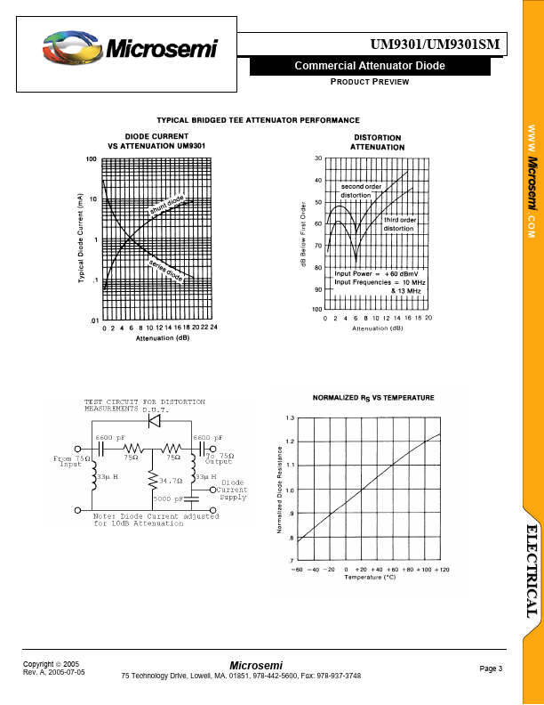 UM9301SM