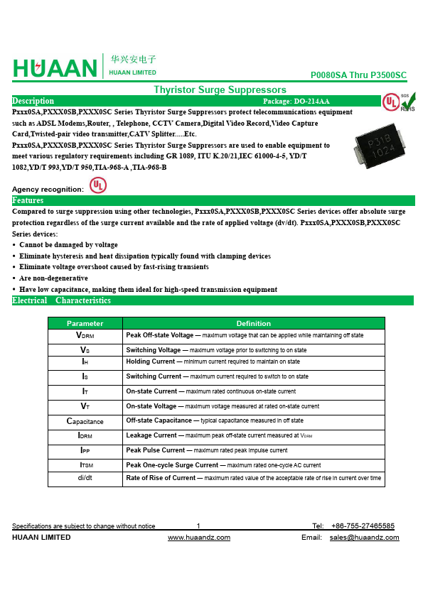 P0640SA