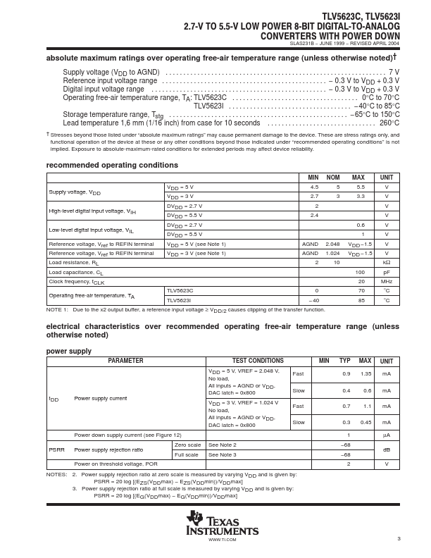 TLV5623CD