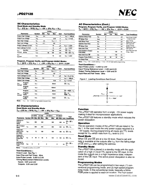 D27128D