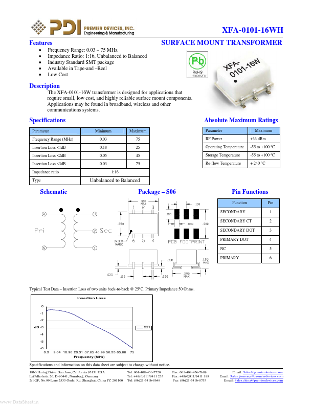 XFA-0101-16WH