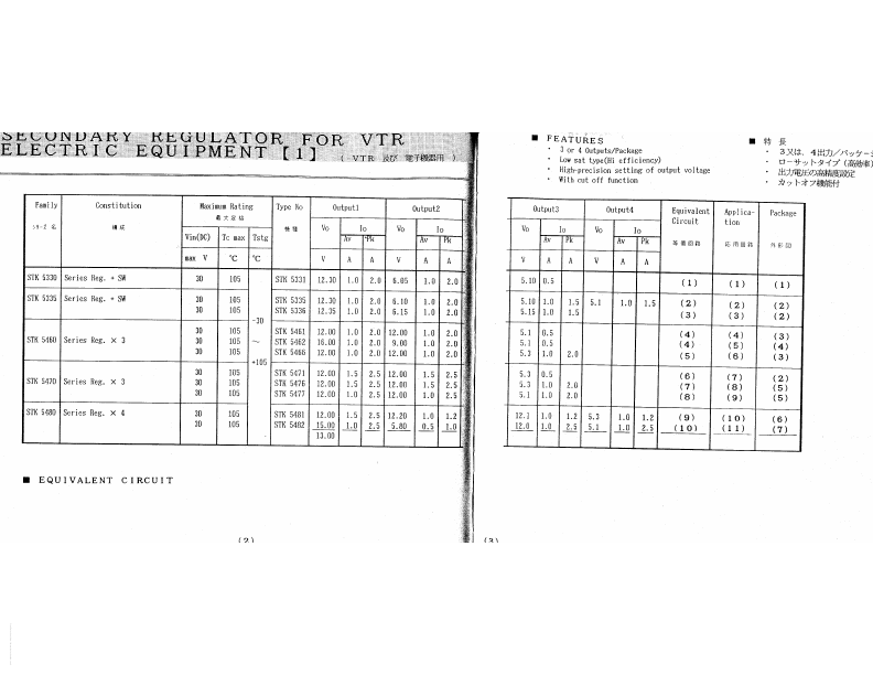 STK5462