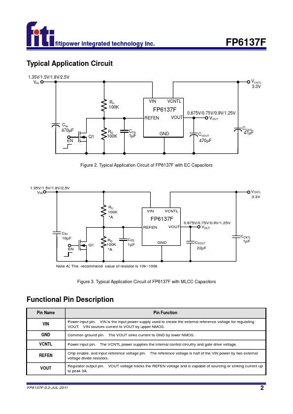 FP6137F