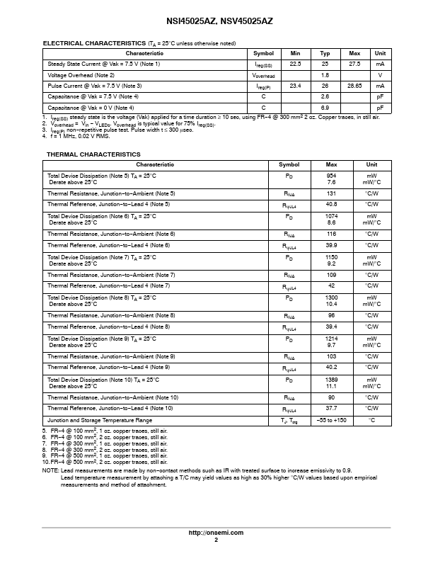 NSI45025AZ