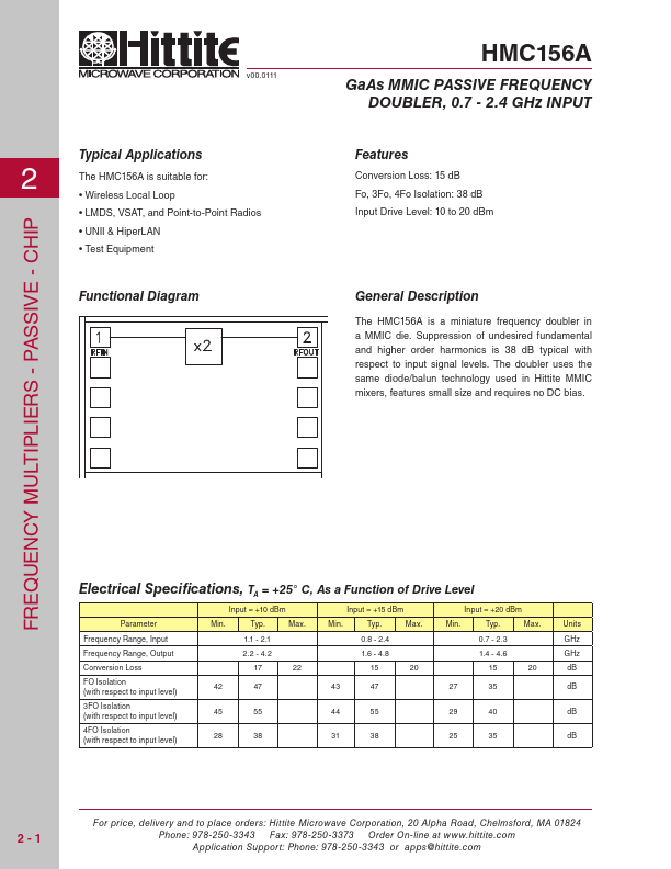 HMC156A