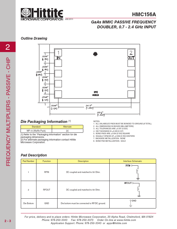 HMC156A