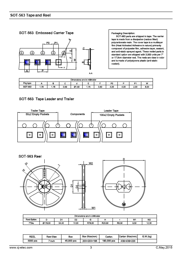 EMT18