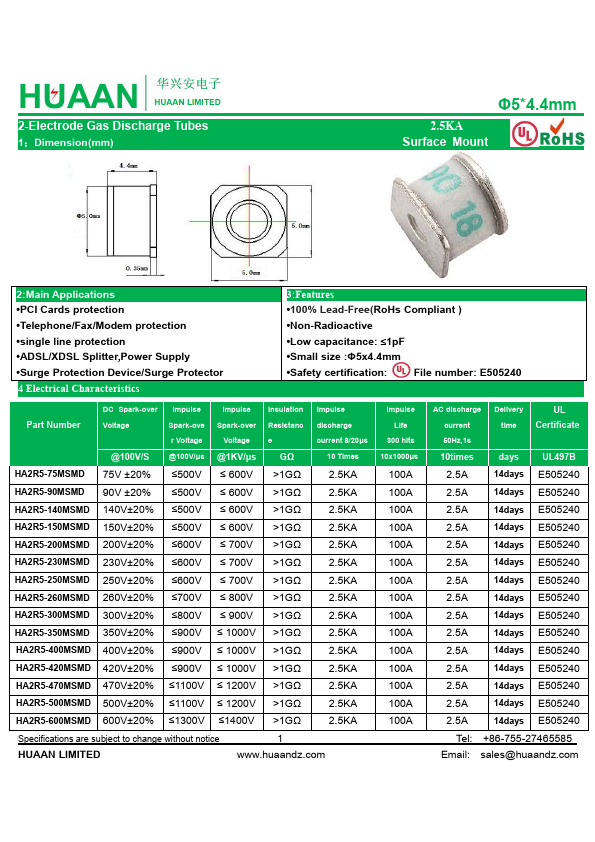 HA2R5-75MSMD