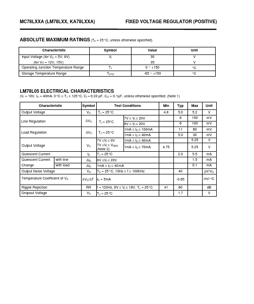 MC78L10A