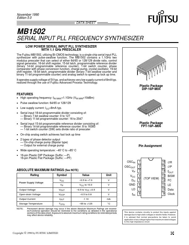 MB1502